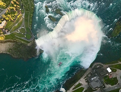 Niagara Falls overview